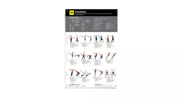 TRX All Body Flexibility Poster