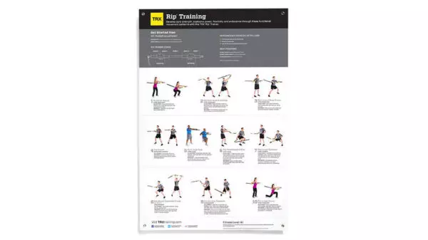 TRX Rip Training Poster