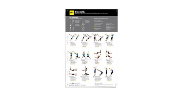 TRX All Body Strength Poster - Image 2