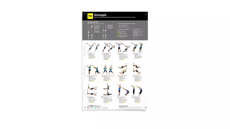 TRX All Body Strength Poster - Image 2