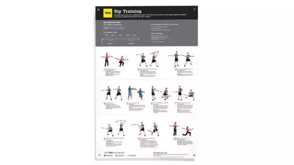 TRX Rip Training Poster - Image 2